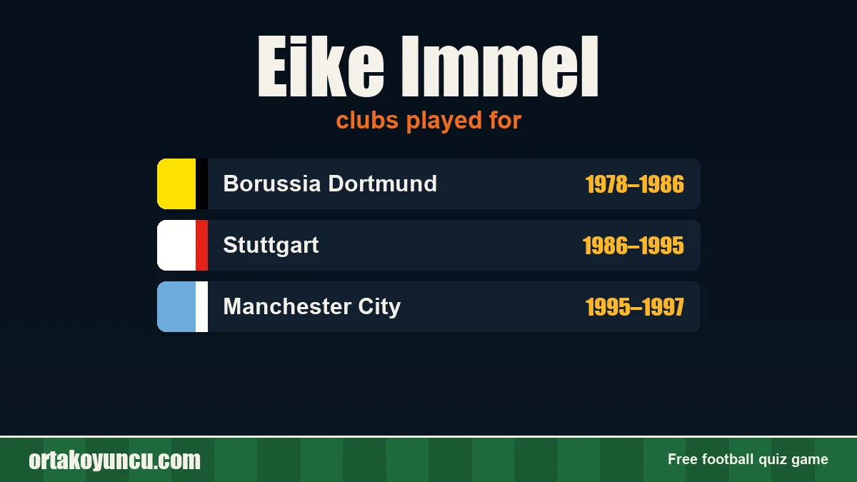 Eike Immel: clubs and years
