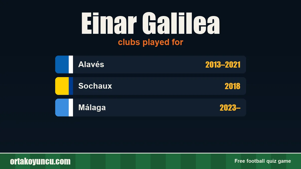 Einar Galilea: clubs and years