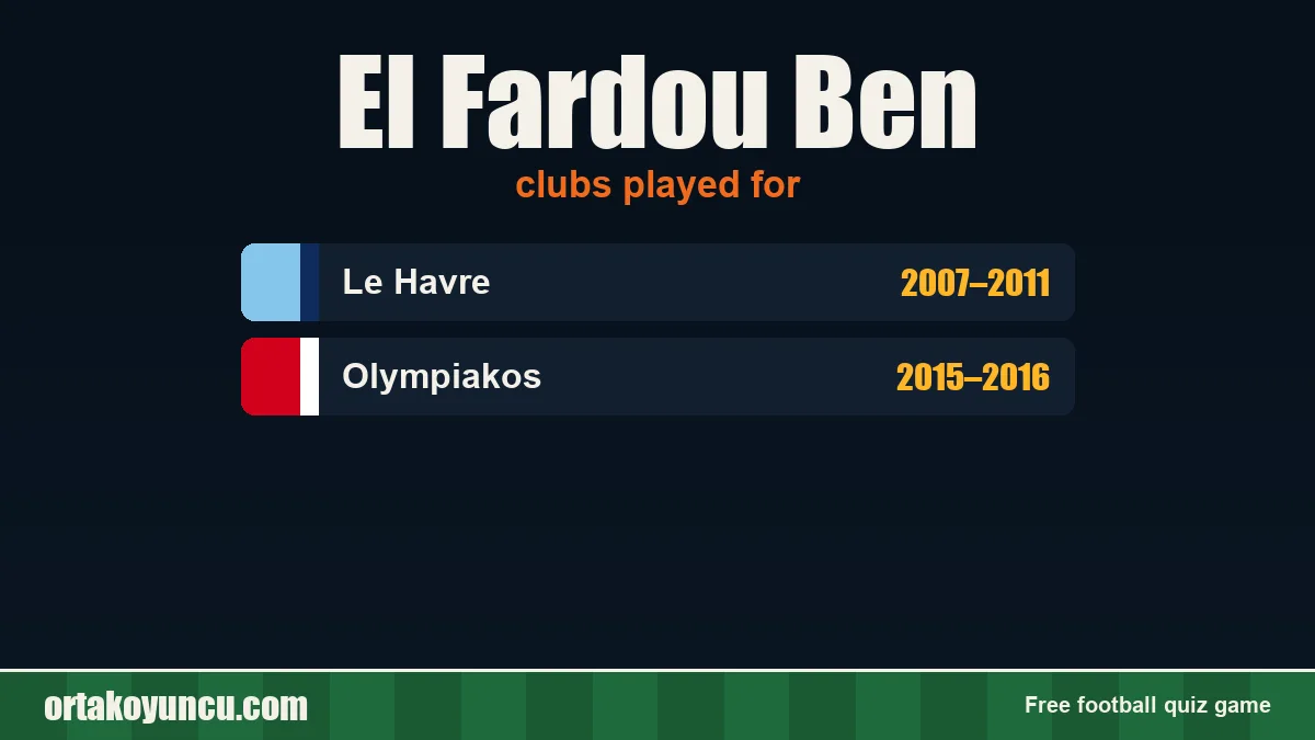El Fardou Ben: clubs and years