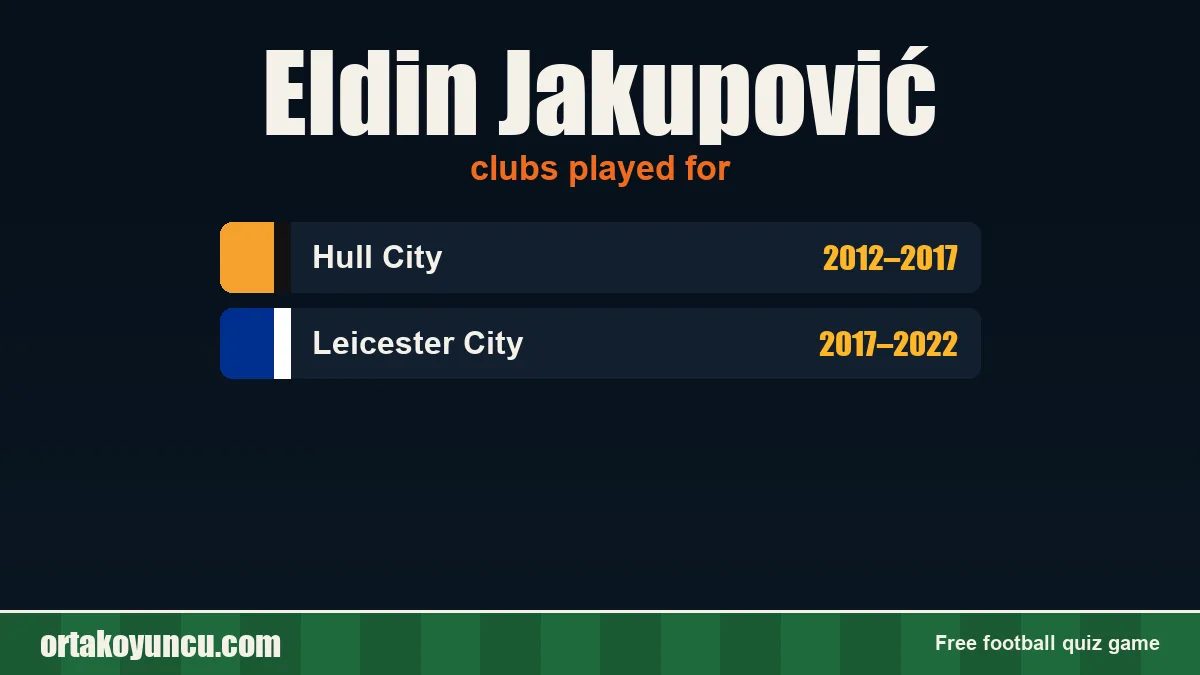 Eldin Jakupović: clubs and years