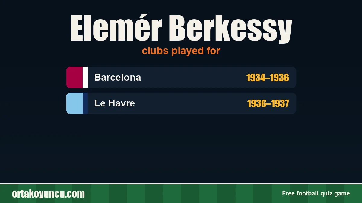 Elemér Berkessy: clubs and years