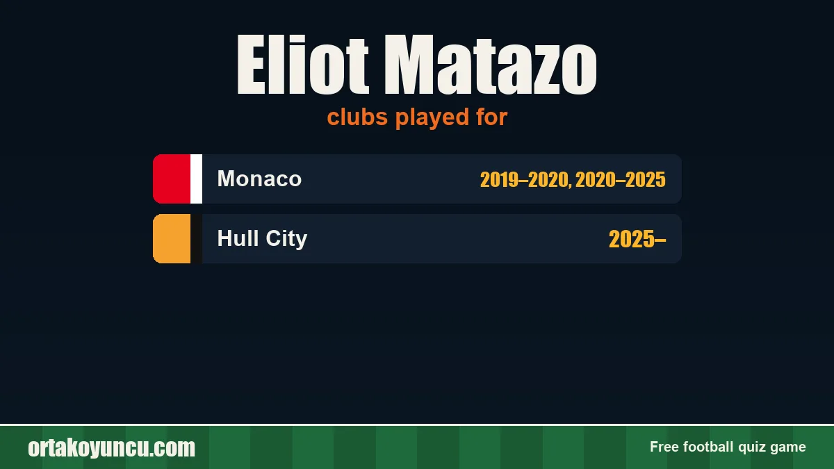 Eliot Matazo: clubs and years
