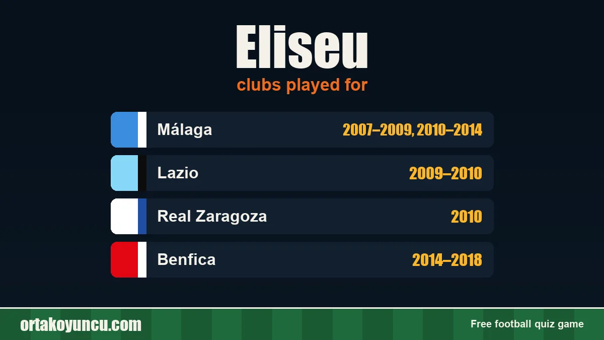 Eliseu: clubs and years