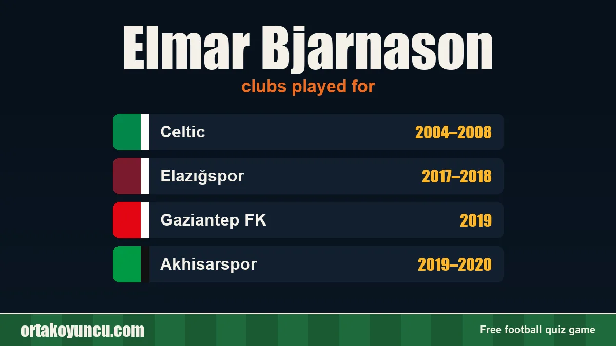 Elmar Bjarnason: clubs and years