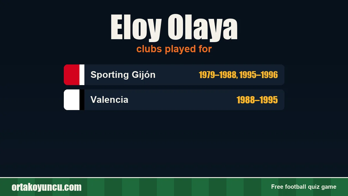 Eloy Olaya: clubs and years