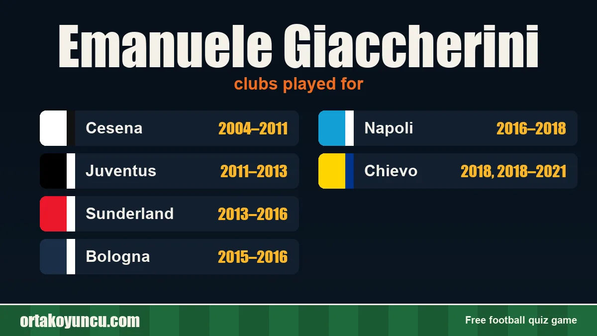 Emanuele Giaccherini: clubs and years