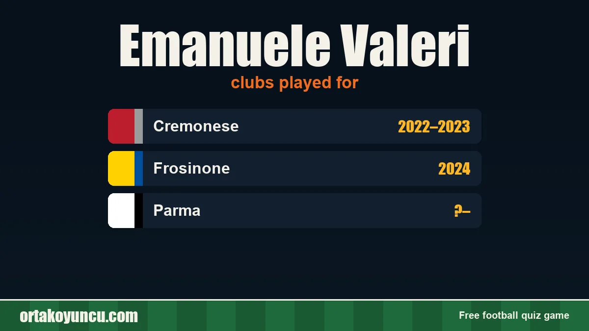 Emanuele Valeri: clubs and years