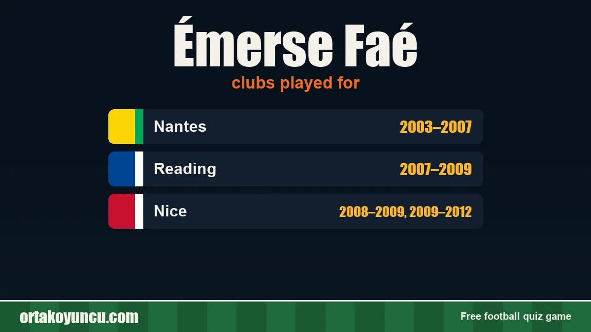 Émerse Faé: clubs and years