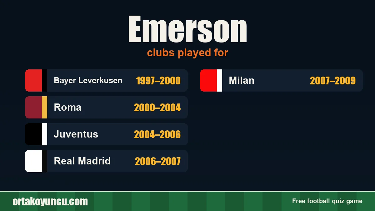 Emerson: clubs and years