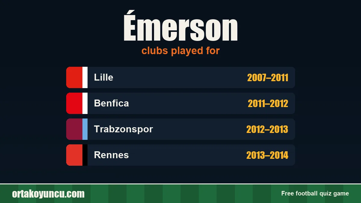Émerson: clubs and years