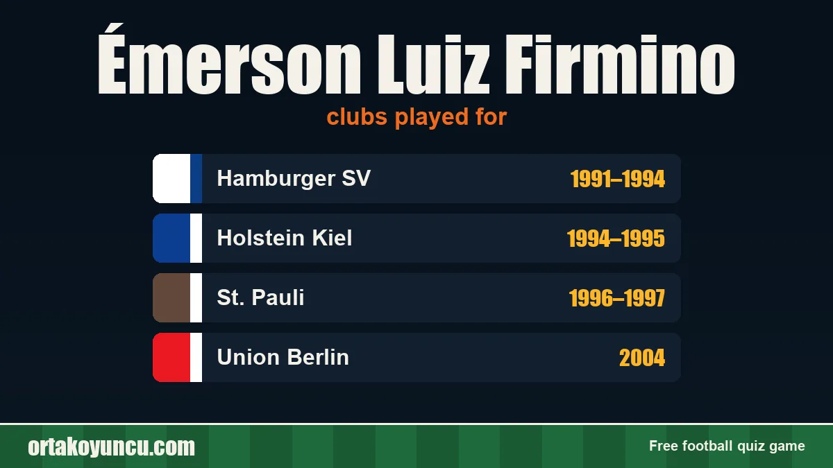 Émerson Luiz Firmino: clubs and years