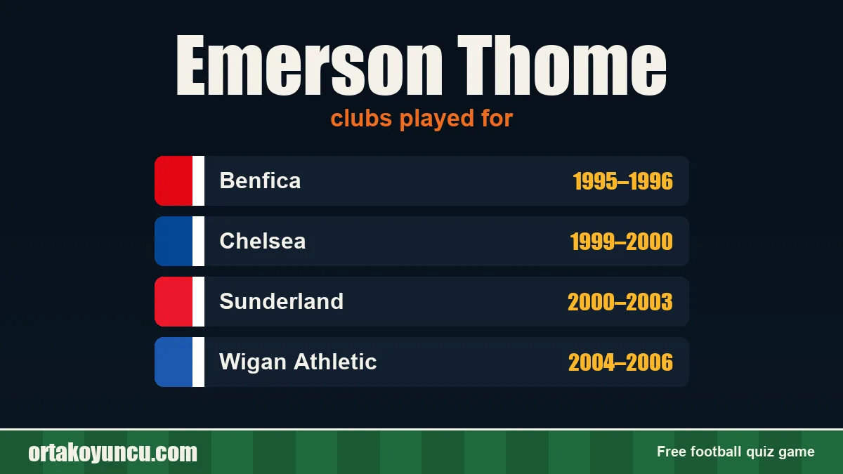 Emerson Thome: clubs and years