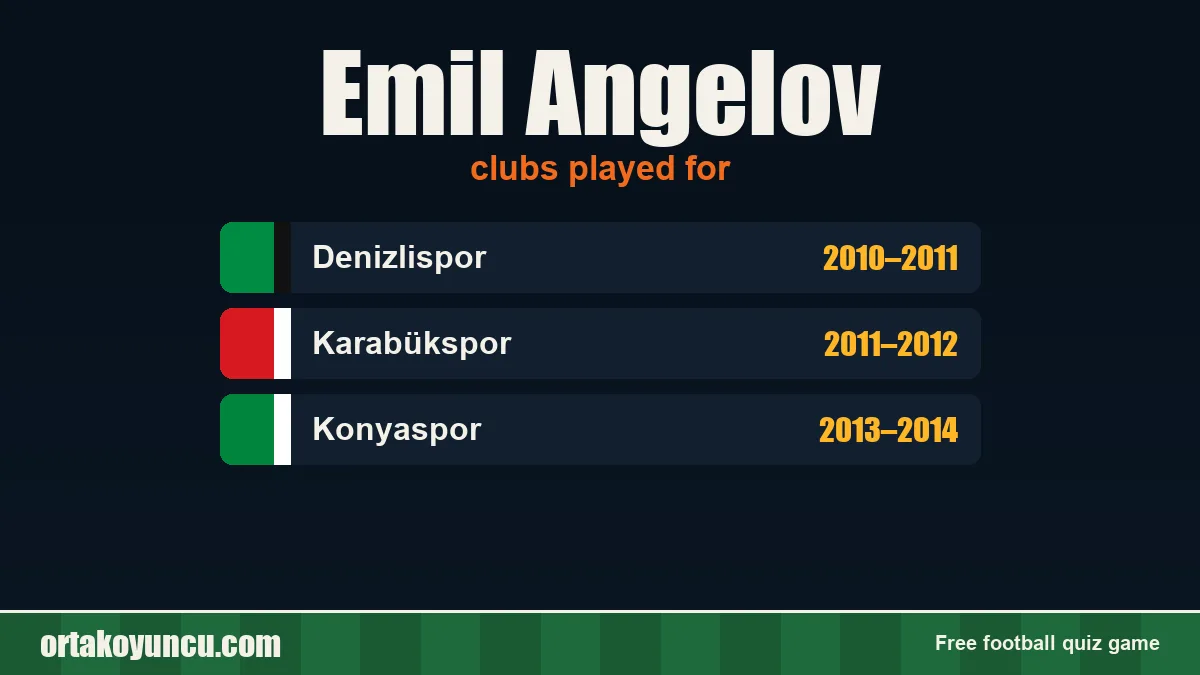 Emil Angelov: clubs and years