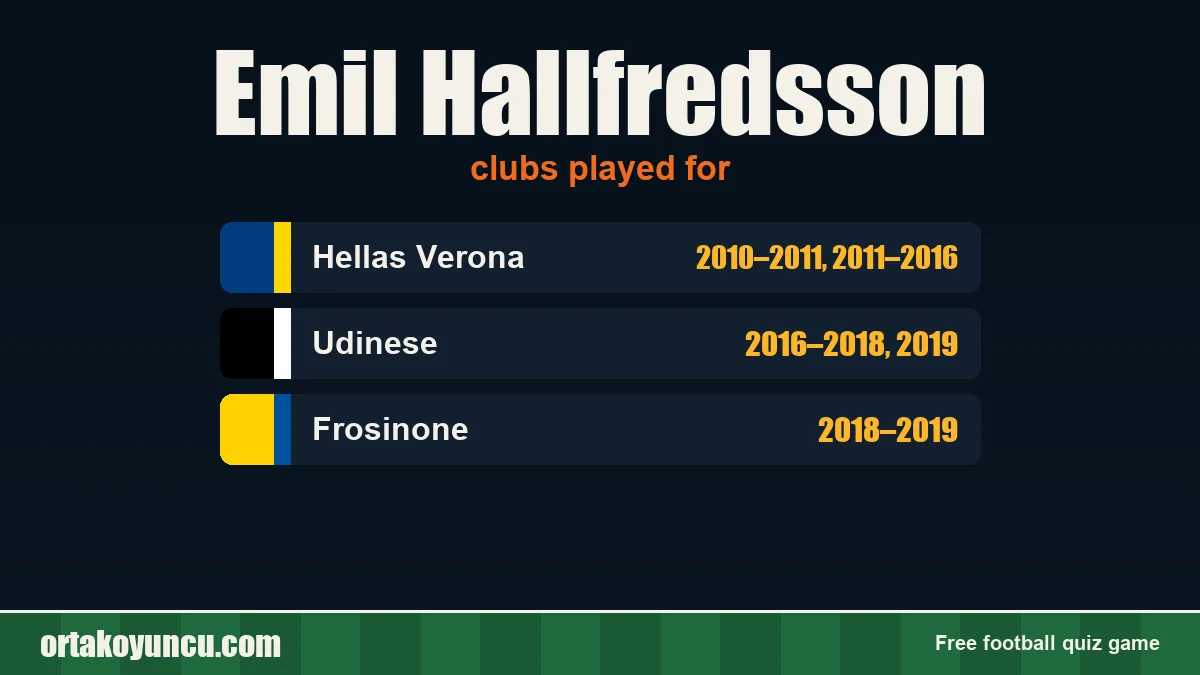 Emil Hallfredsson: clubs and years