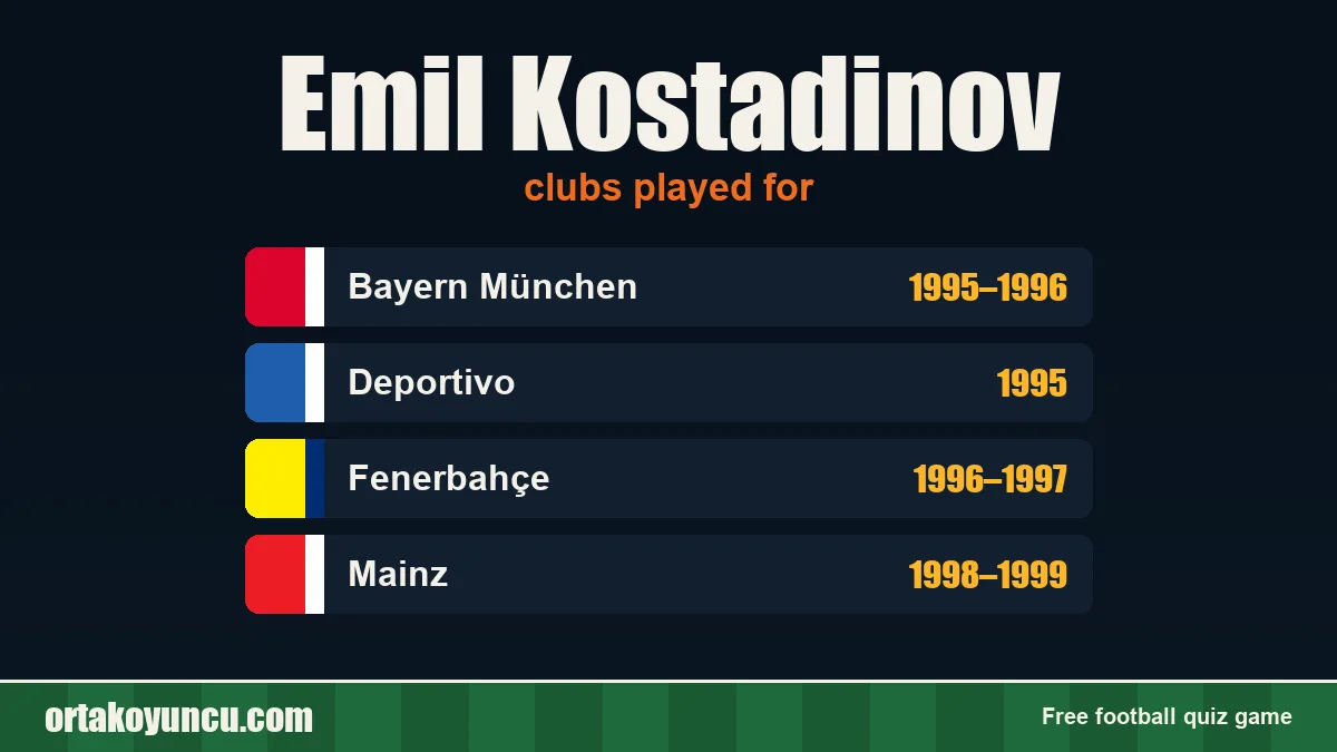 Emil Kostadinov: clubs and years