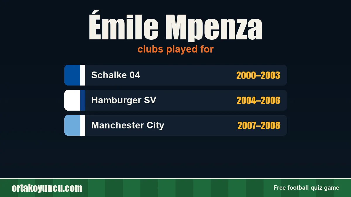 Émile Mpenza: clubs and years