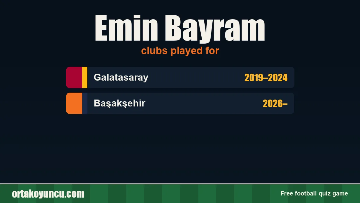 Emin Bayram: clubs and years