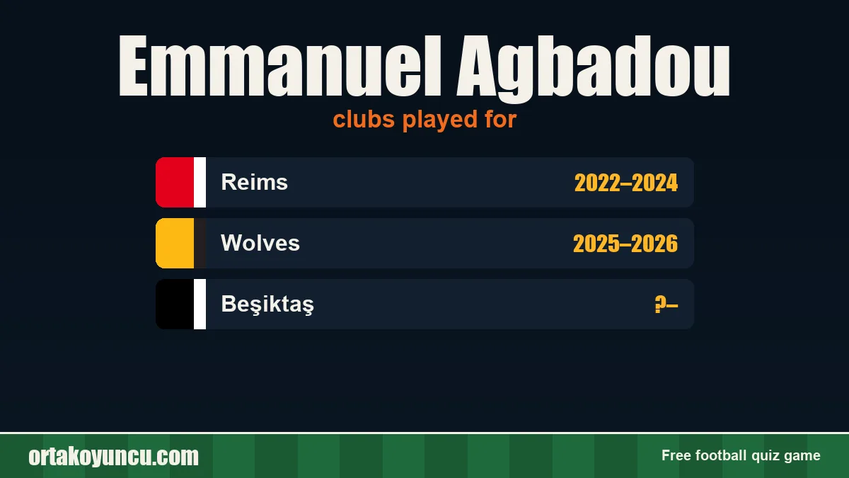 Emmanuel Agbadou: clubs and years