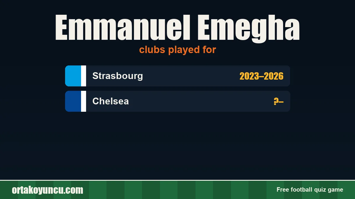 Emmanuel Emegha: clubs and years