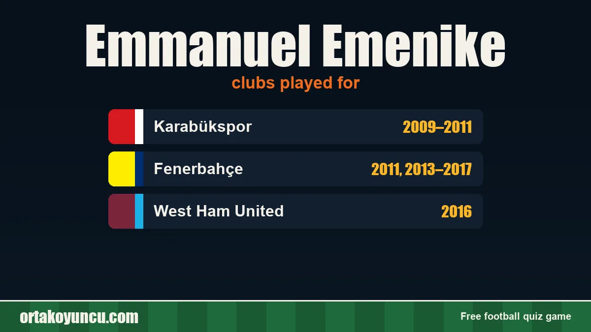 Emmanuel Emenike: clubs and years