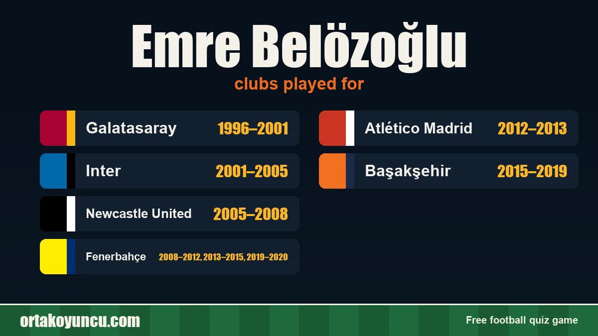 Emre Belözoğlu: clubs and years