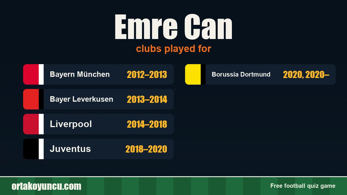 Emre Can: clubs and years