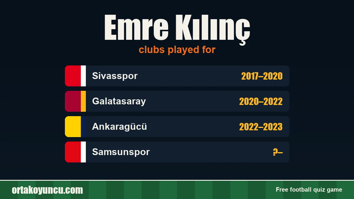 Emre Kılınç: clubs and years