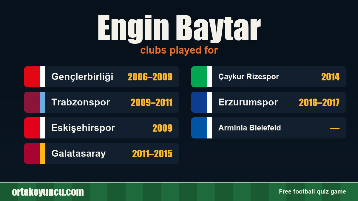 Engin Baytar: clubs and years