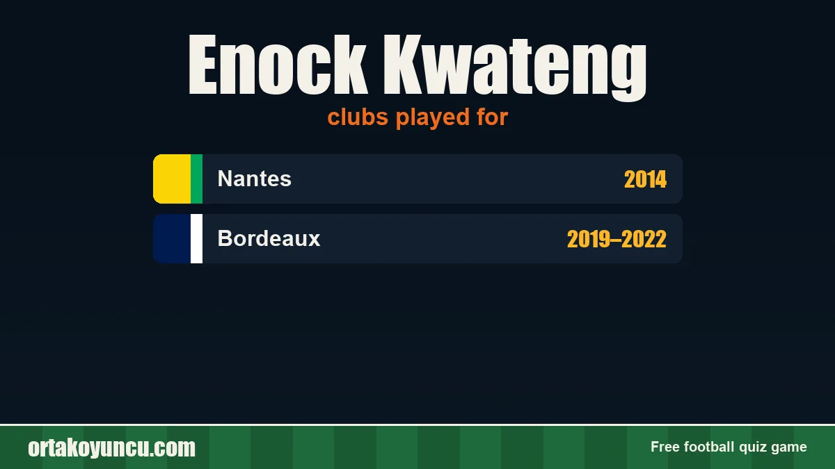 Enock Kwateng: clubs and years