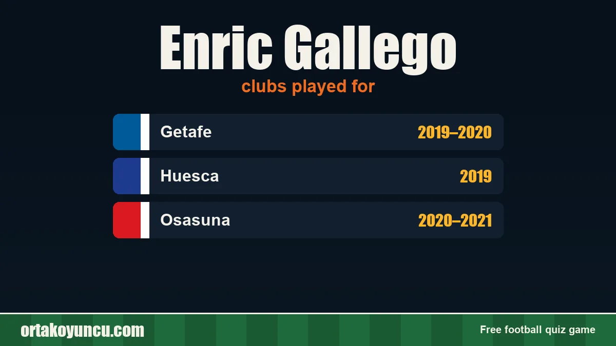 Enric Gallego: clubs and years