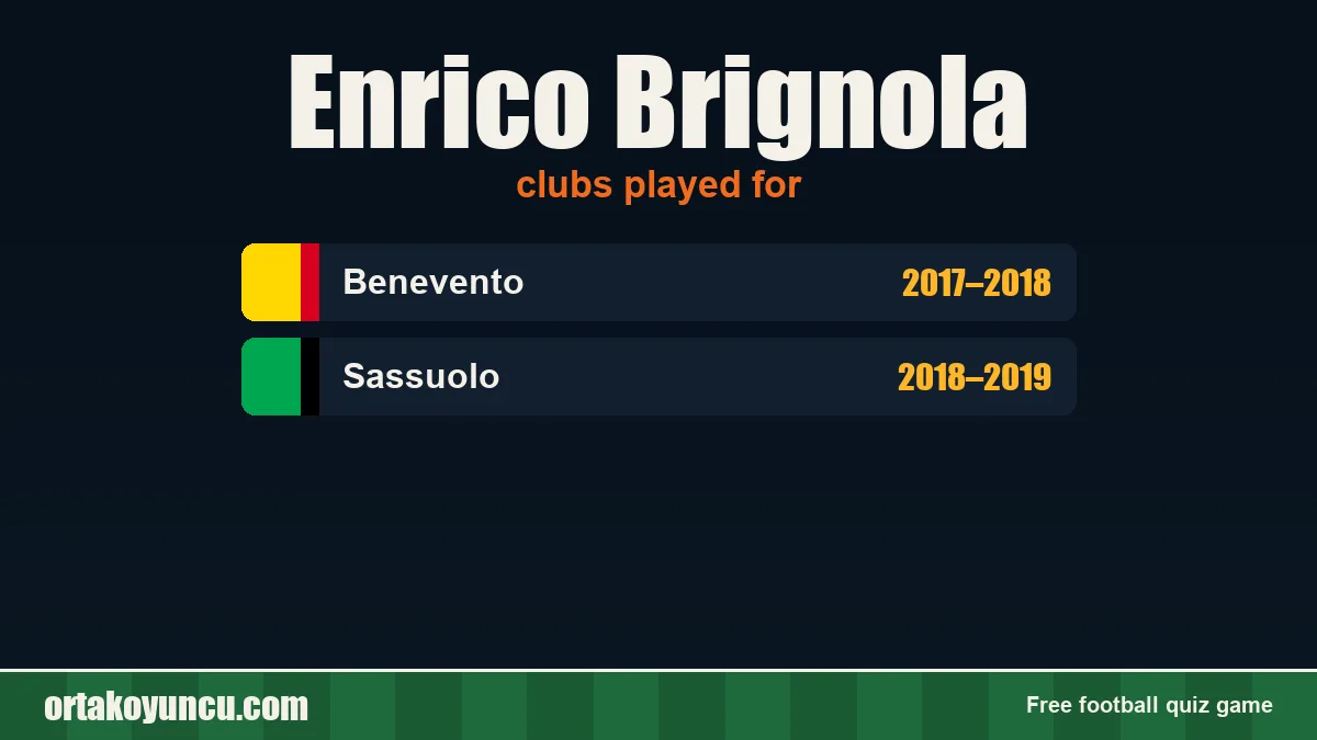 Enrico Brignola: clubs and years