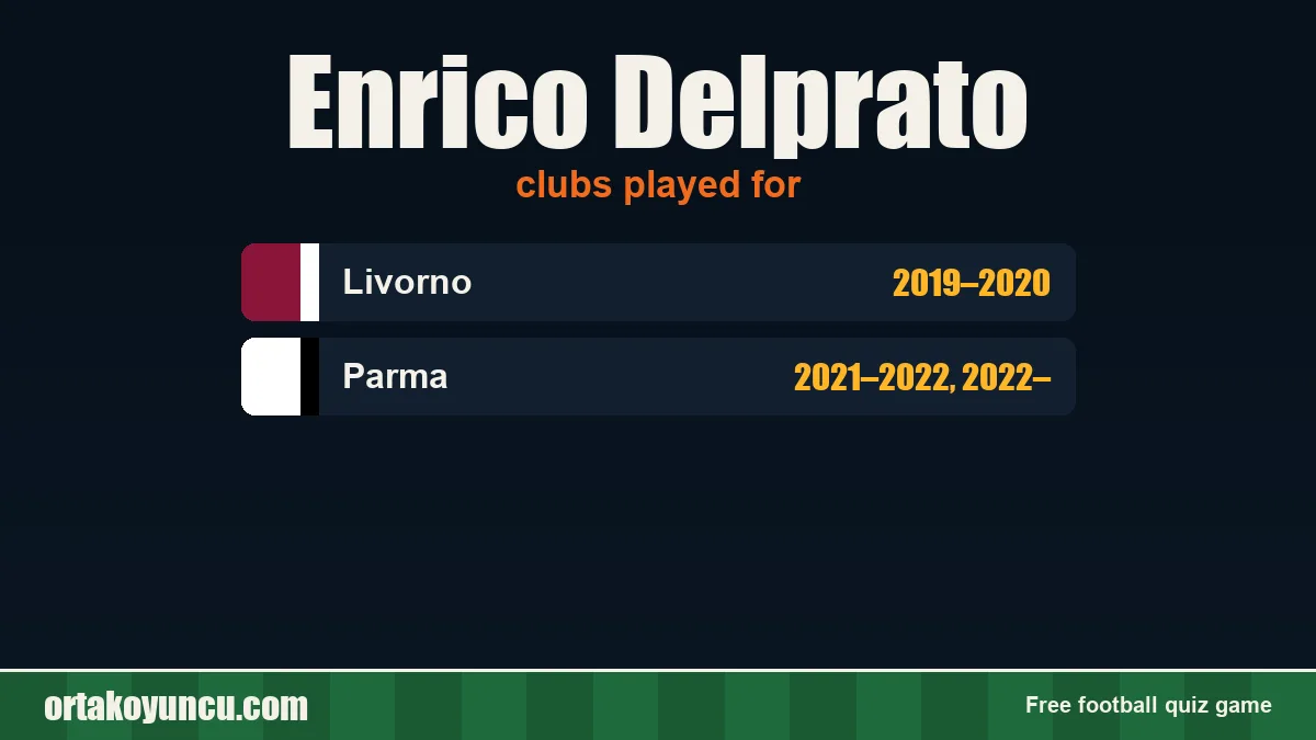 Enrico Delprato: clubs and years
