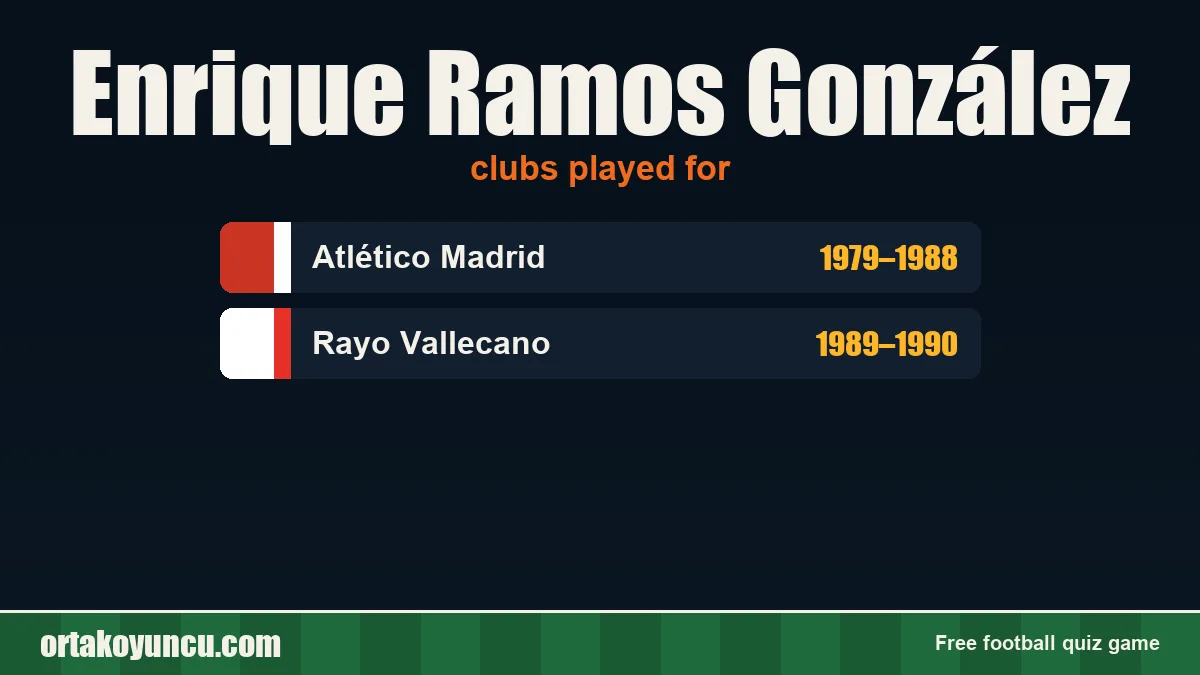Enrique Ramos González: clubs and years