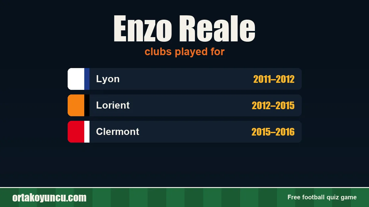 Enzo Reale: clubs and years