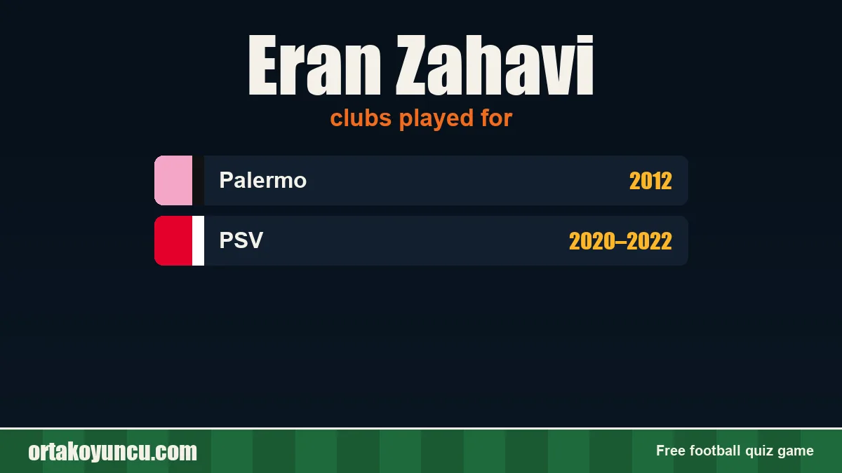 Eran Zahavi: clubs and years