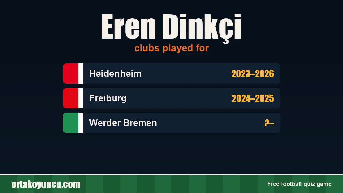 Eren Dinkçi: clubs and years
