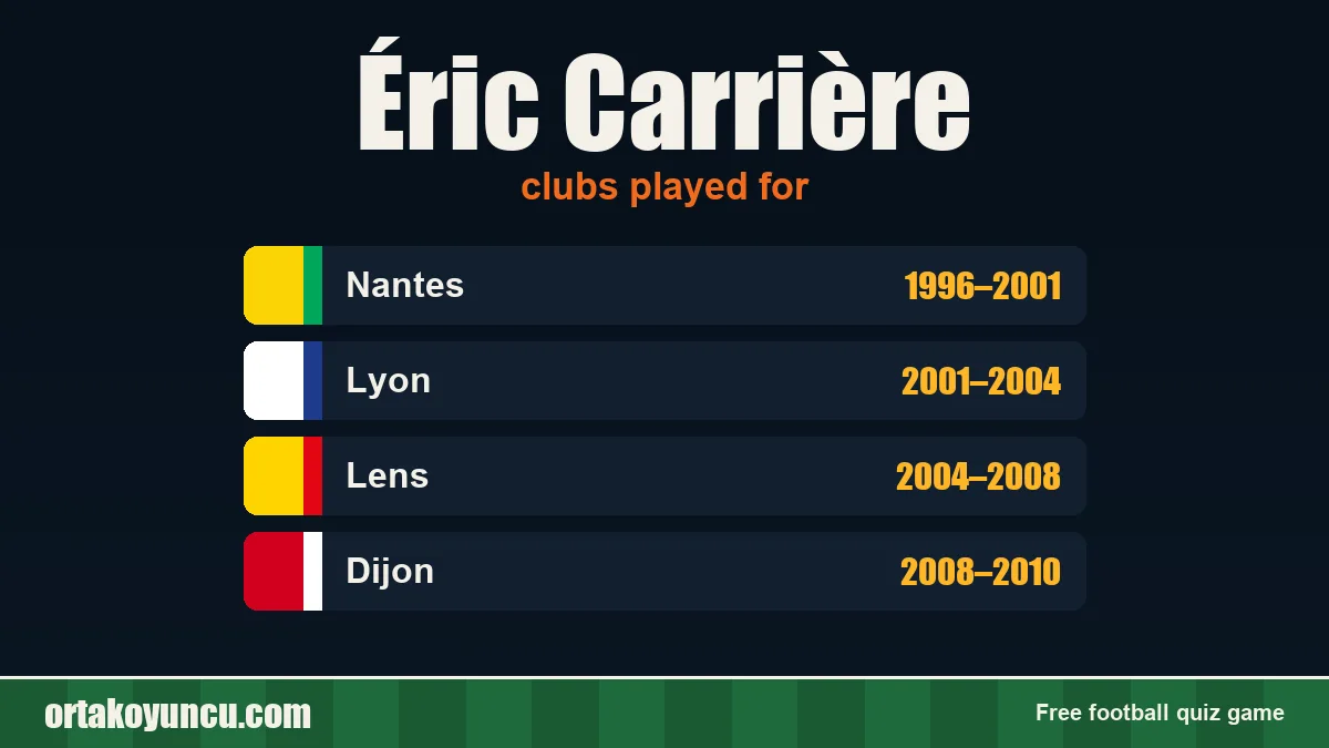 Éric Carrière: clubs and years