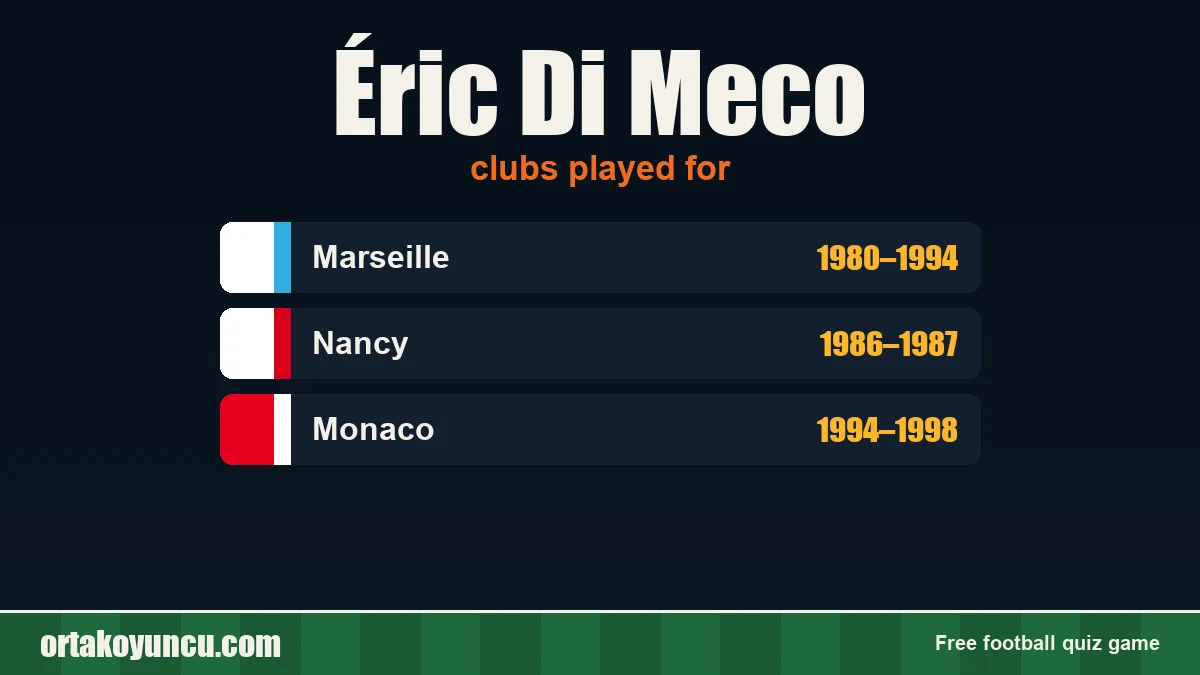 Éric Di Meco: clubs and years