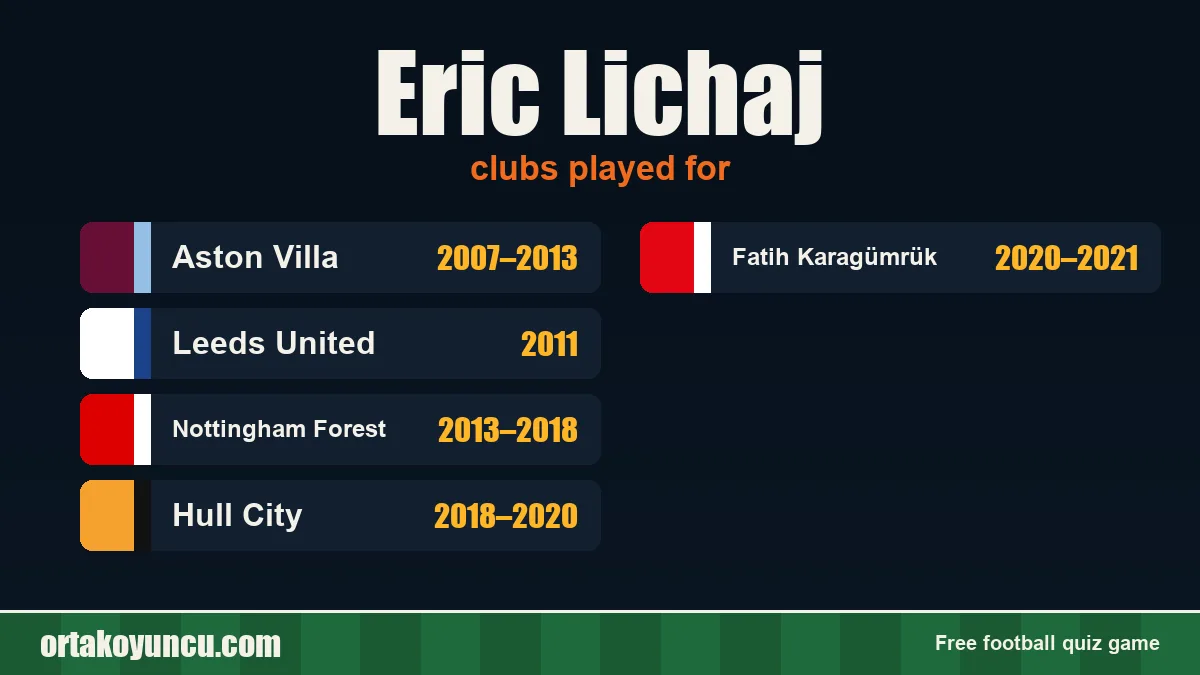 Eric Lichaj: clubs and years