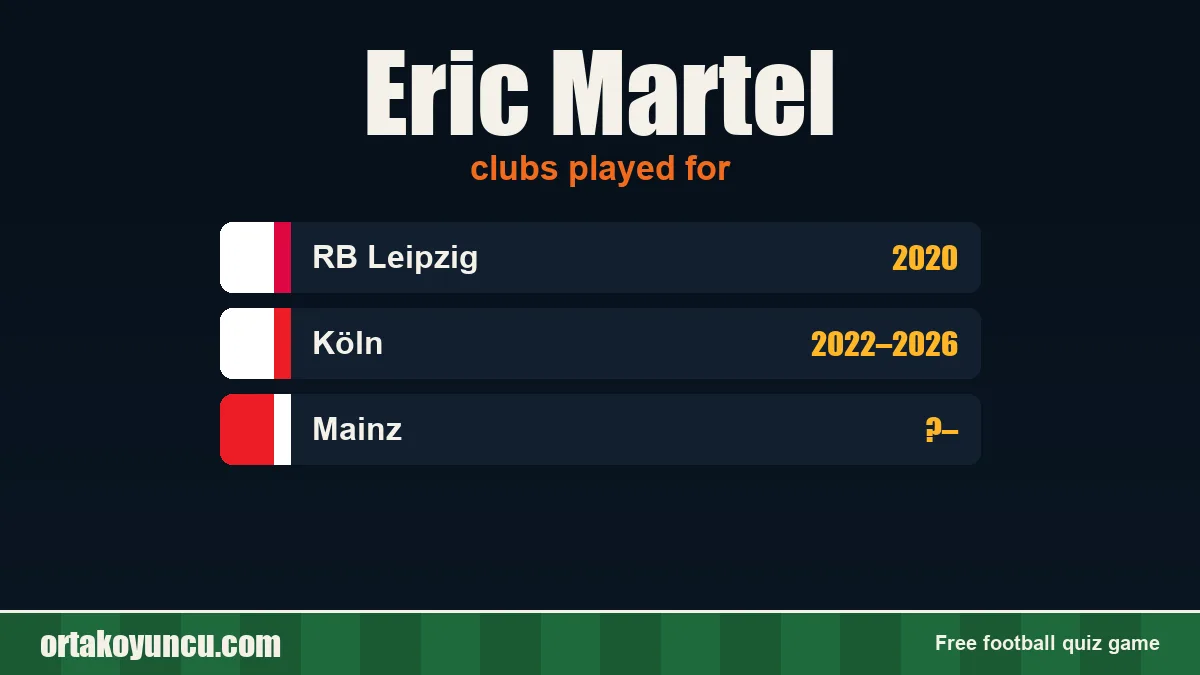 Eric Martel: clubs and years