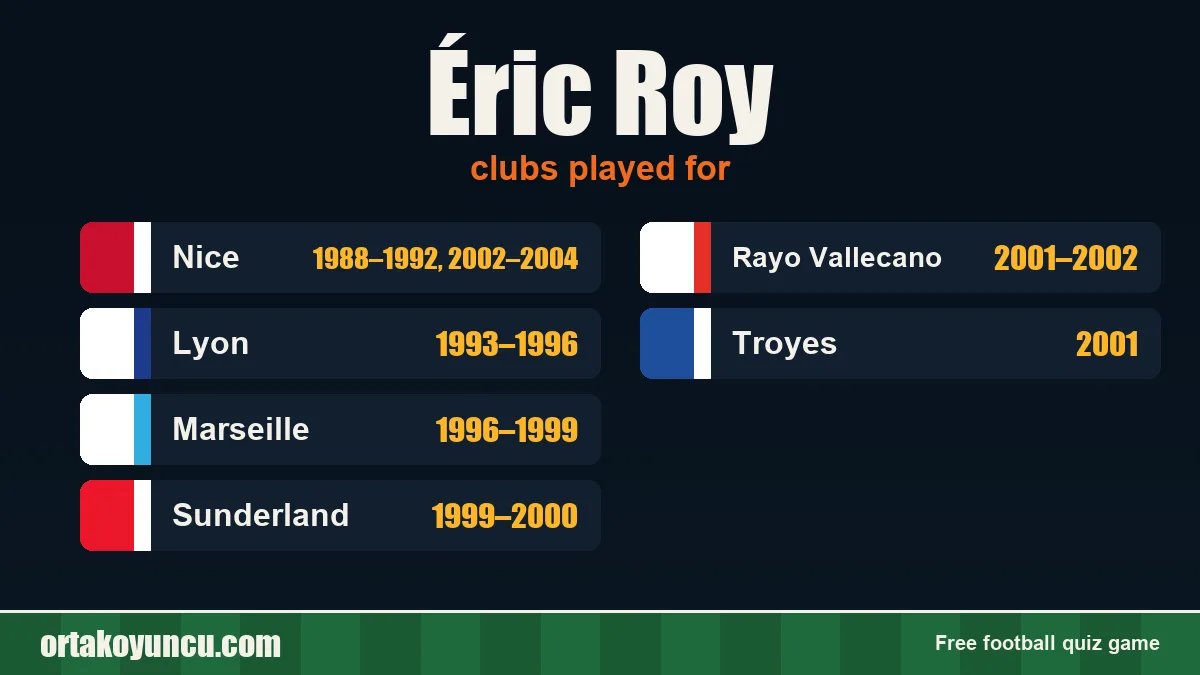 Éric Roy: clubs and years