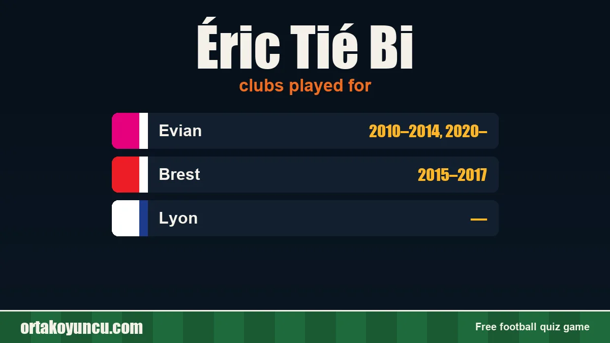 Éric Tié Bi: clubs and years
