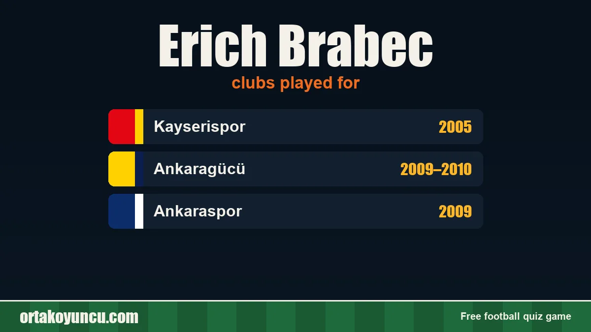 Erich Brabec: clubs and years