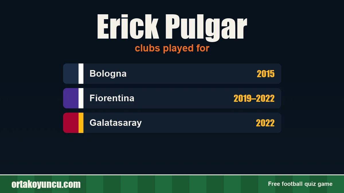 Erick Pulgar: clubs and years