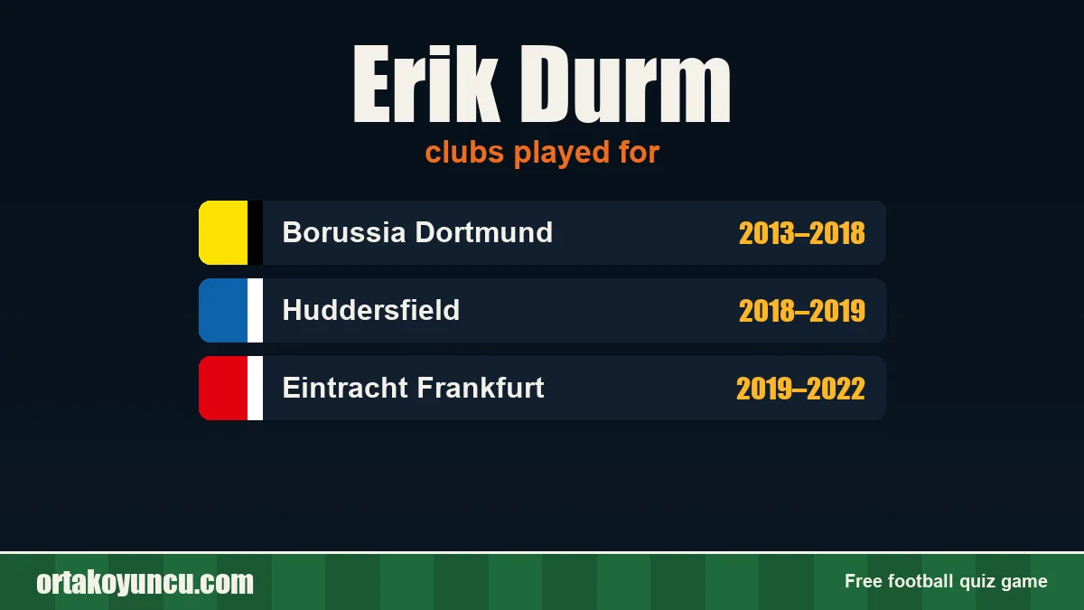 Erik Durm: clubs and years