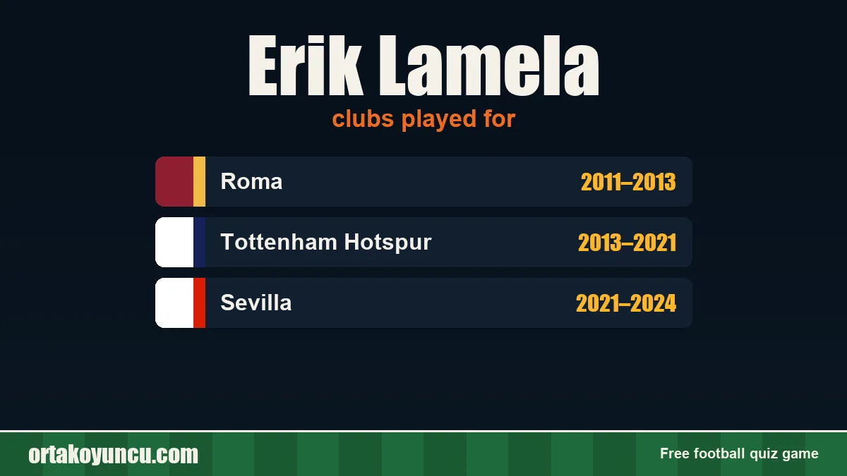 Erik Lamela: clubs and years