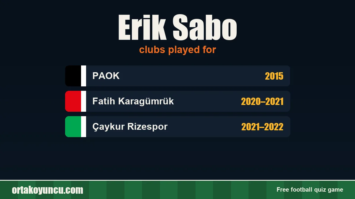 Erik Sabo: clubs and years