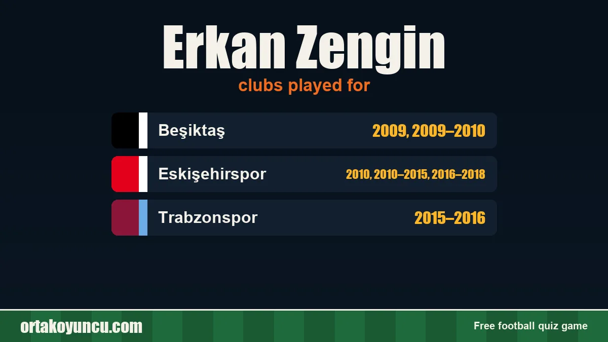 Erkan Zengin: clubs and years