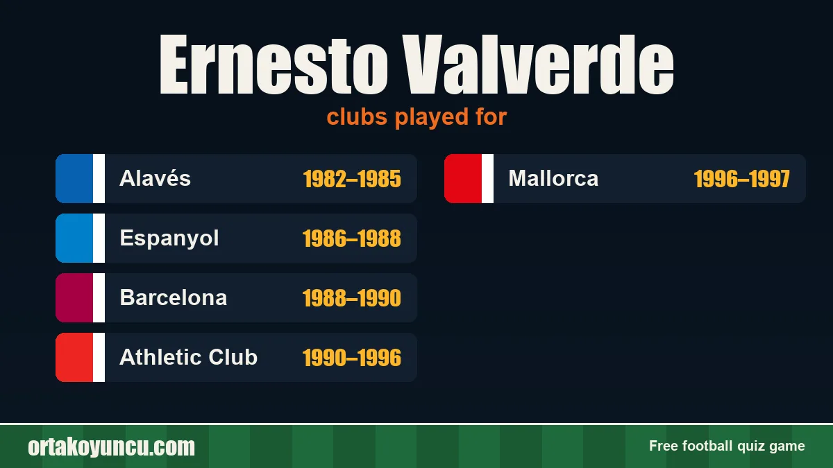 Ernesto Valverde: clubs and years