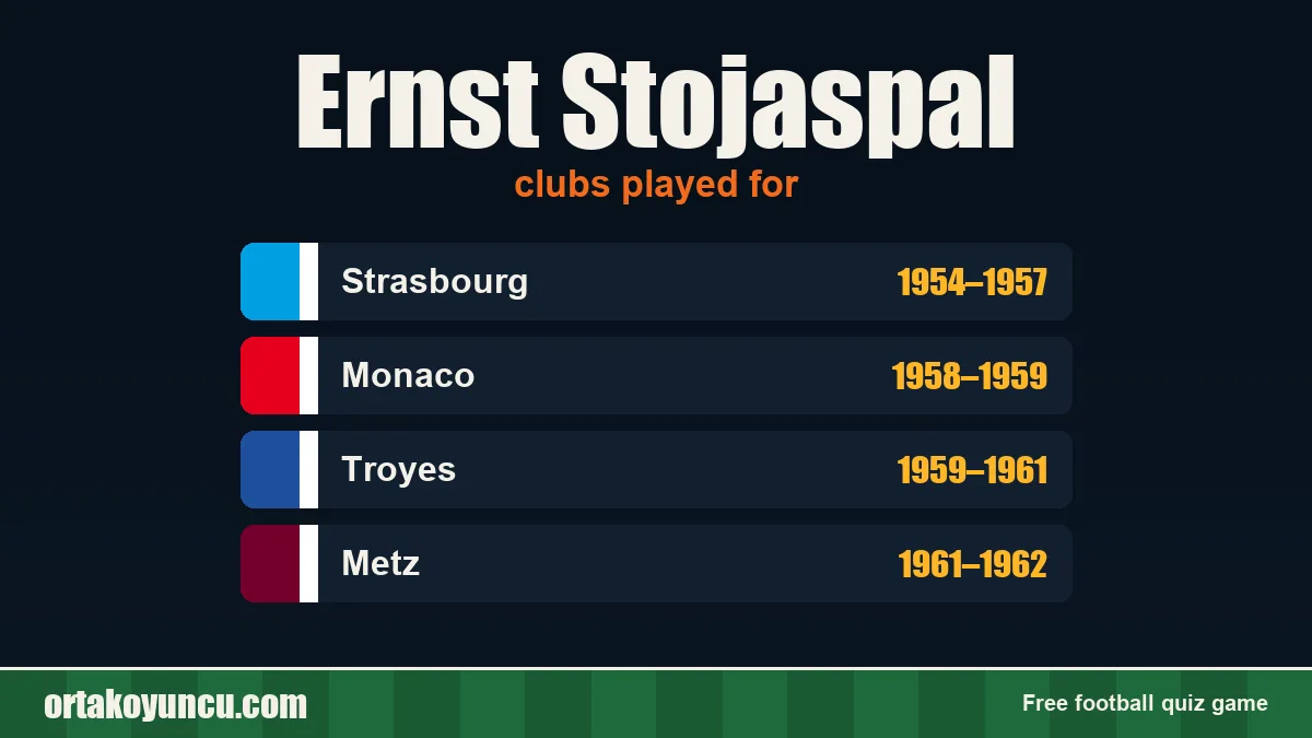 Ernst Stojaspal: clubs and years